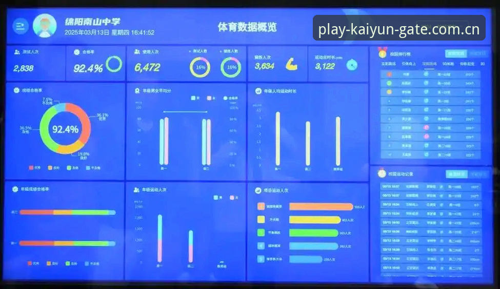 开yun体育V2.0升级的7个关键变化：从数据体验到APP下载的全方位解析